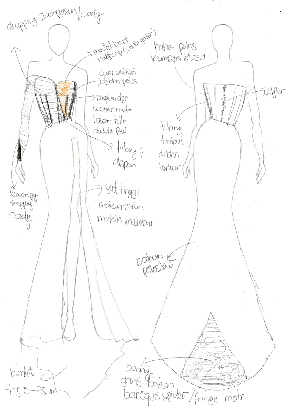 Sketsa desain asli dari arsip Gaea Artworks 2022